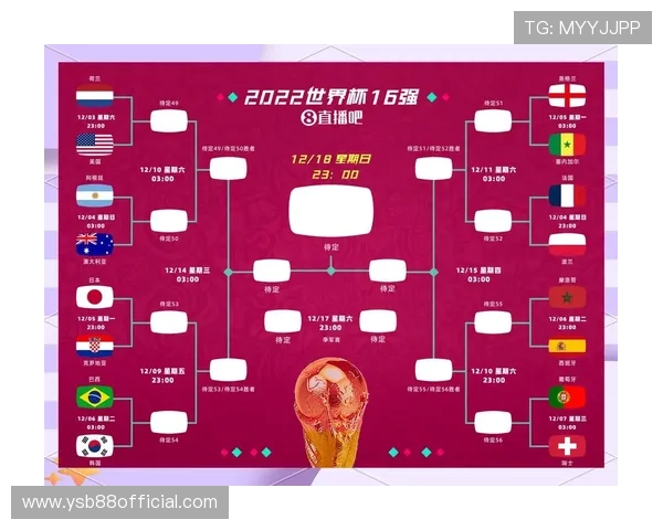 世界杯哥伦比亚VS葡萄牙比赛对阵图全面解读两队实力对比与比赛亮点 世界杯哥伦比亚VS葡萄牙比赛对阵图全面解读两队实力对比与比赛亮点